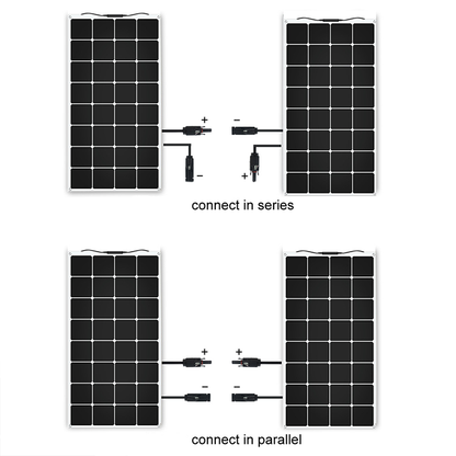 (e) 170W Sunpower ETFE flexible solar panels